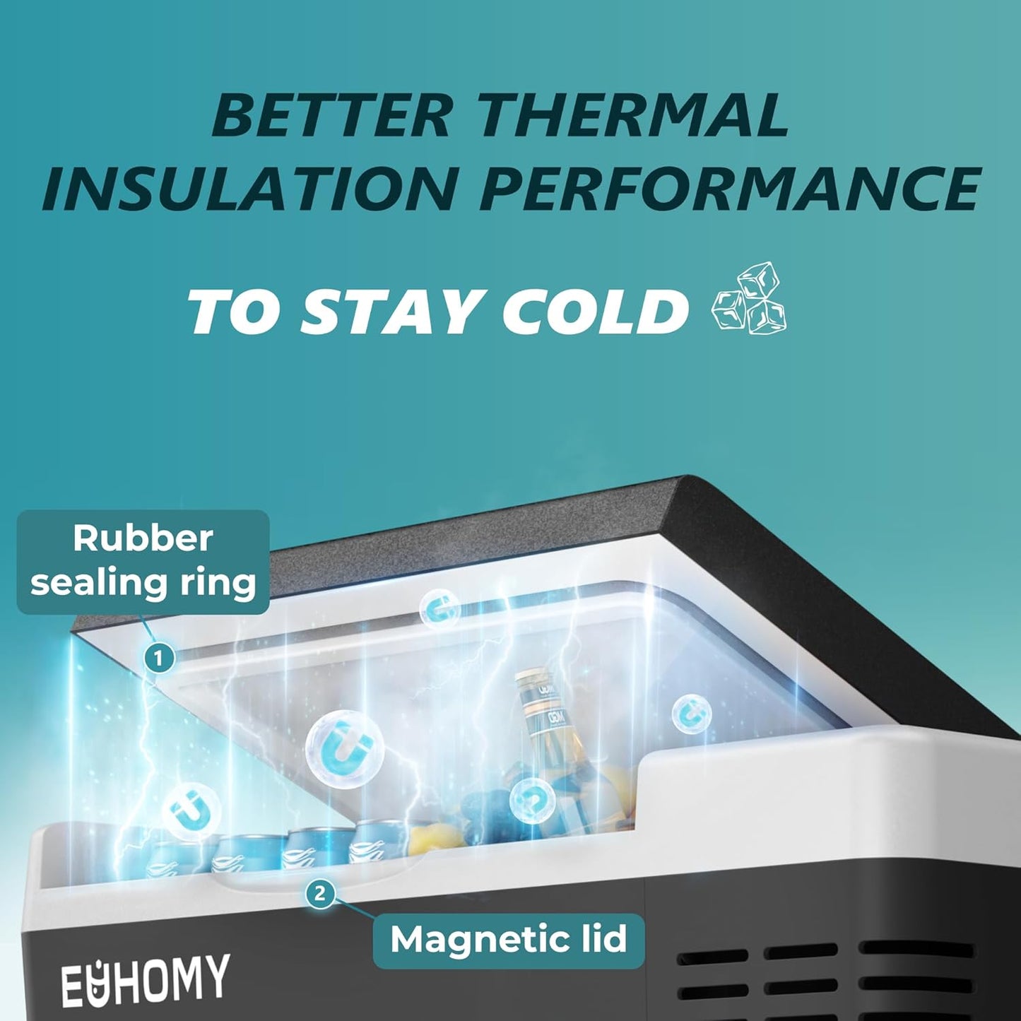 Euhomy 12 Volt Portable Car Refrigerator