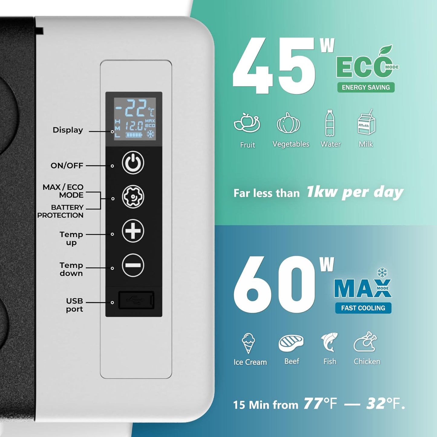Euhomy 12 Volt Portable Car Refrigerator