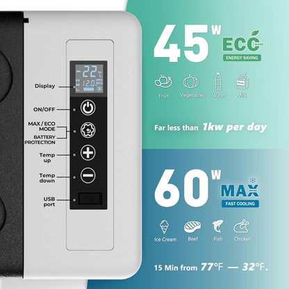 Euhomy 12 Volt Portable Car Refrigerator